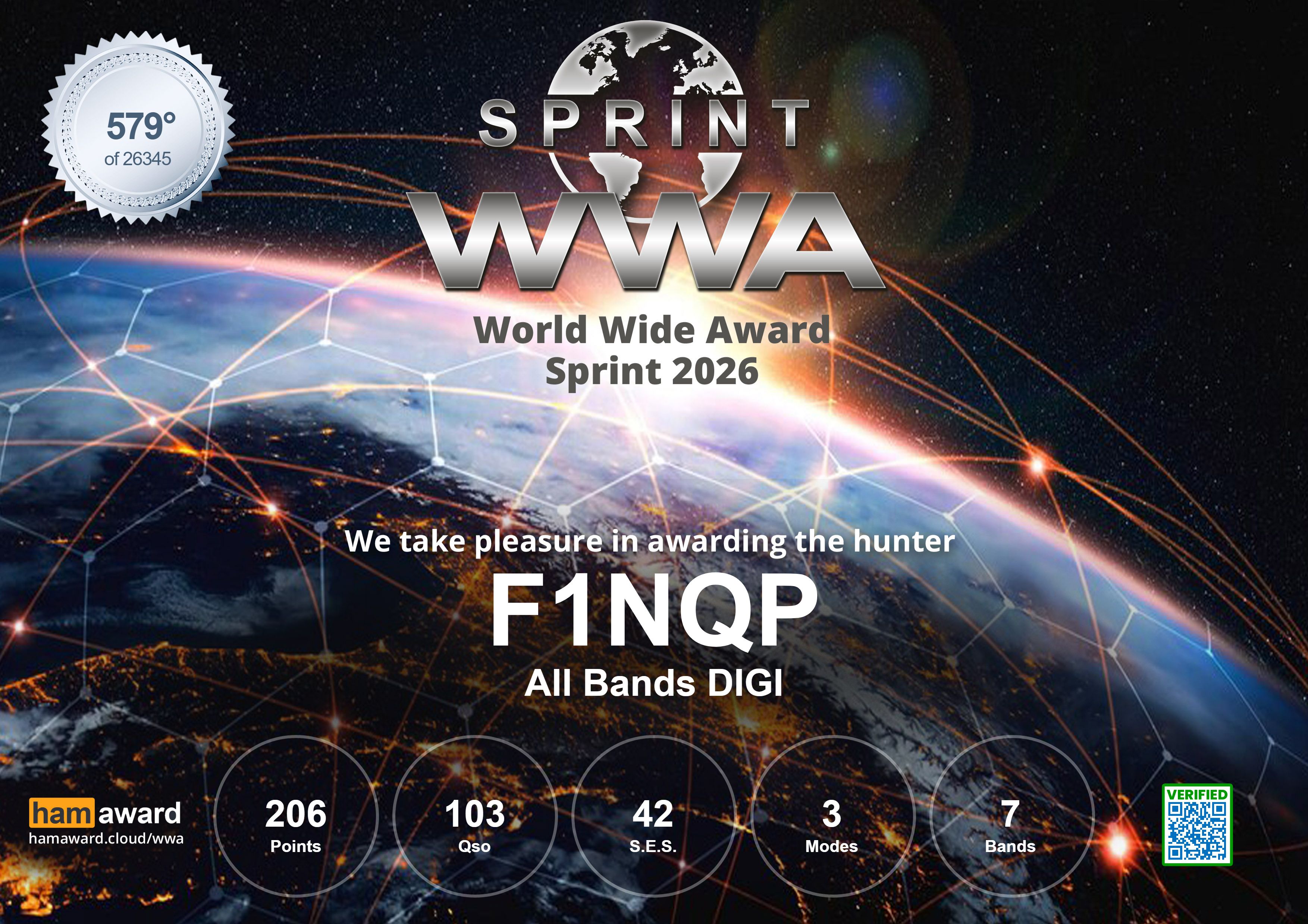 F1NQP-AW442-Award Score.jpg